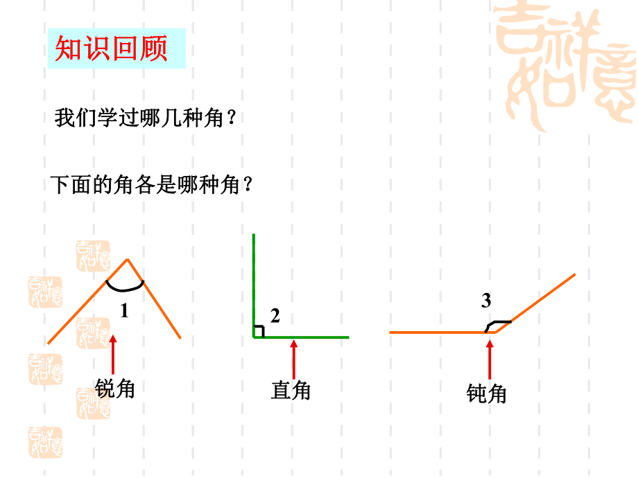 三角形的分类ppt课件.ppt_第2页