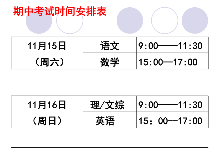 高三期中考试班会.ppt_第2页