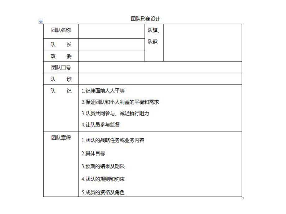 团队组建培训教材.pptx_第2页