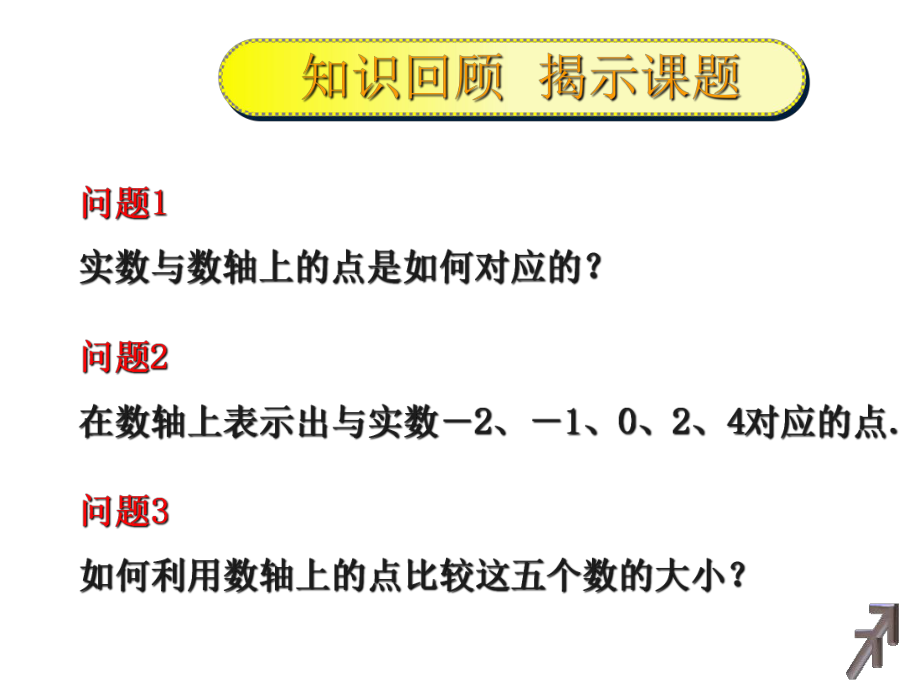 中职数学(基础模块)2.1不等式的基本性质.ppt_第2页