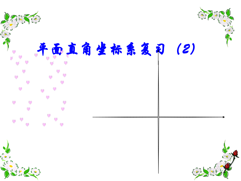 平面直角坐标系复习ppt课件.ppt_第1页