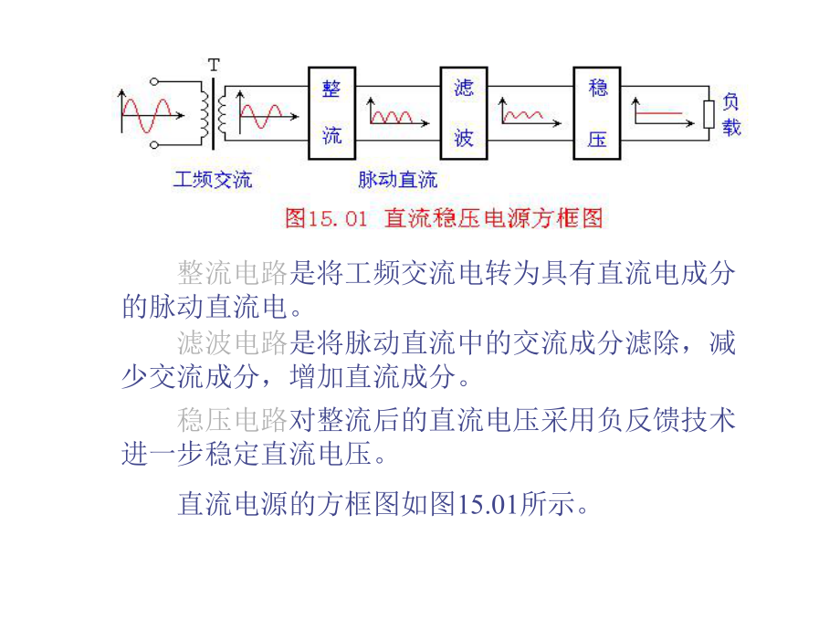 整流滤波及稳压电路ppt课件.ppt_第2页