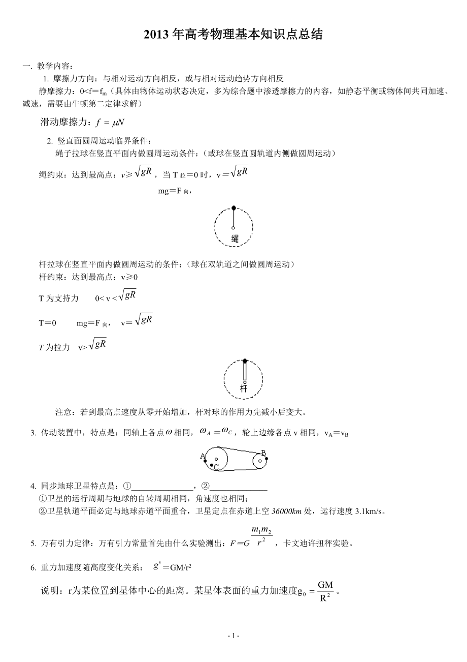 2013年高考物理备考笔记.doc_第1页