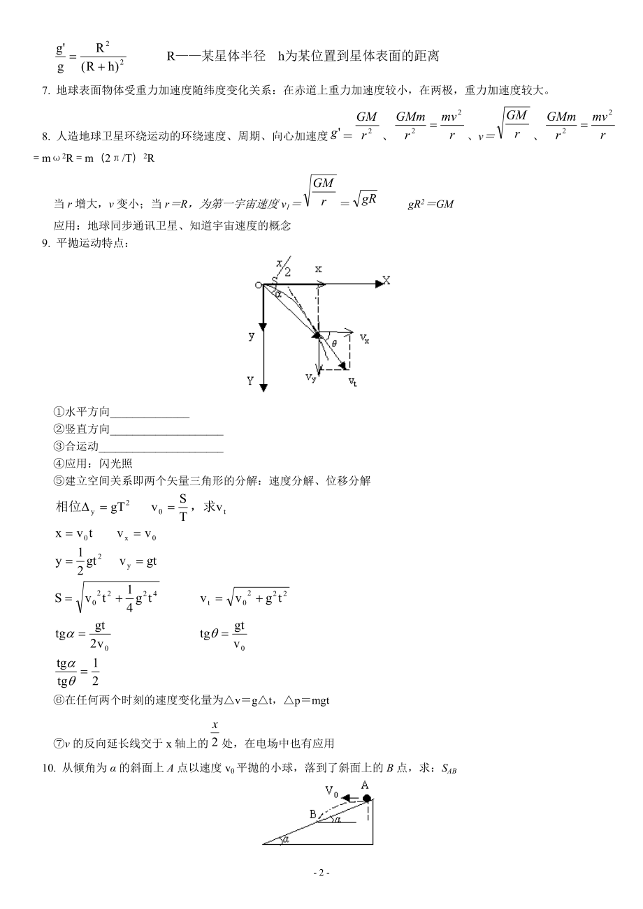 2013年高考物理备考笔记.doc_第2页