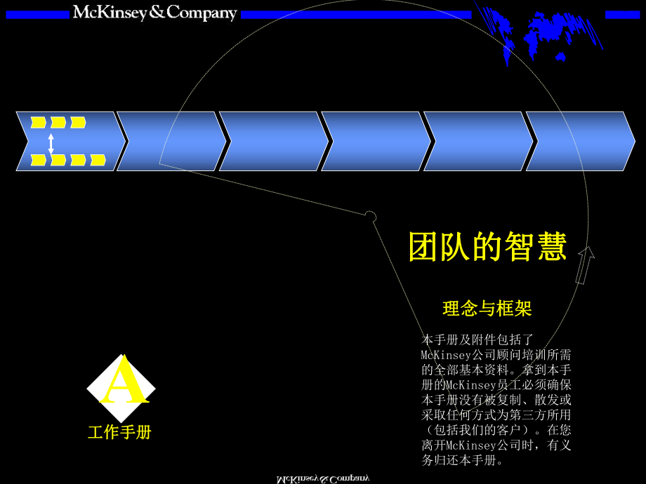 团队的智慧理念与框架培训课件.pptx_第1页