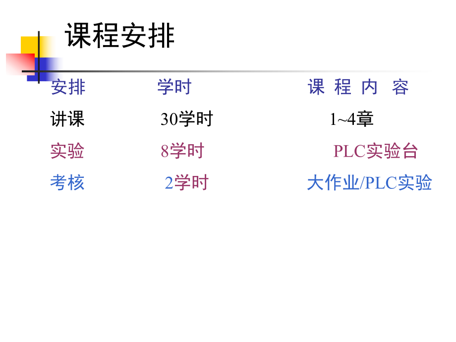 PLC发展概述解析ppt课件.ppt_第2页