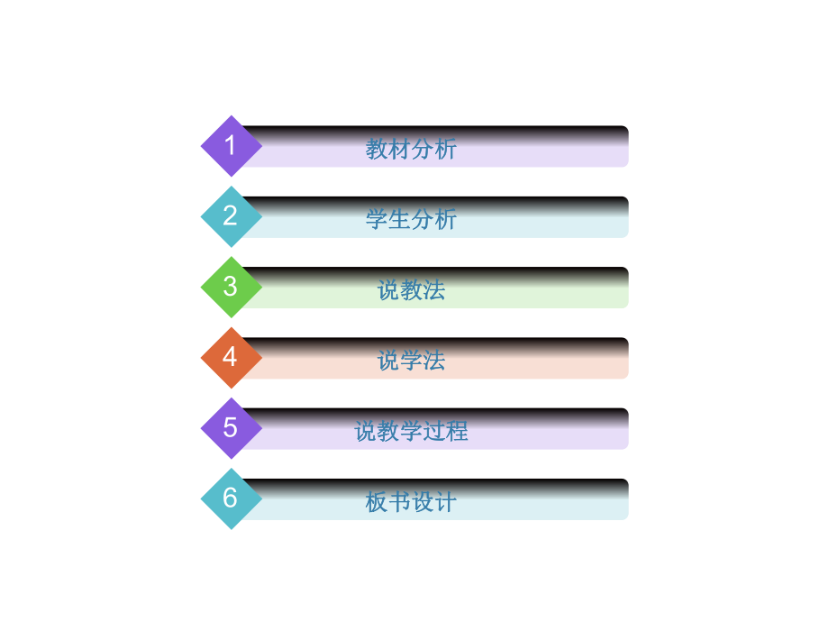 困境中请播种希望——《一碗清汤荞麦面》(《一碗阳春面》说课课件).ppt_第2页