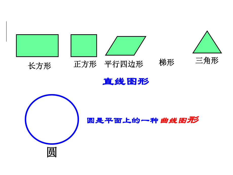 六年级上册数学第五单元圆的认识.ppt_第2页