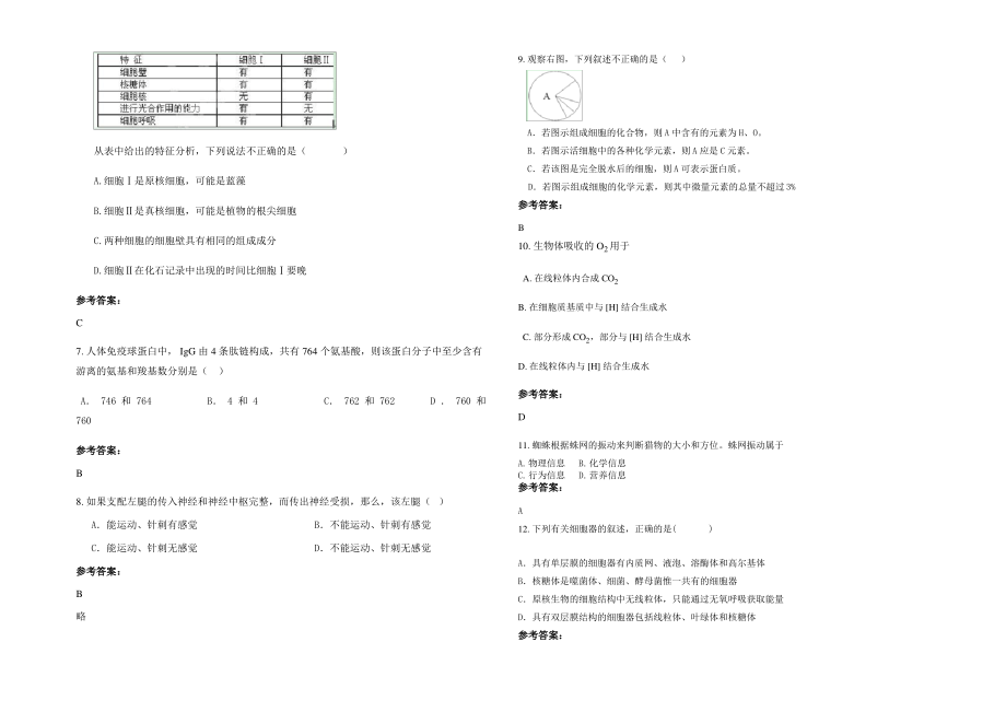 2021-2022学年江西省上饶市国信实验学校高一生物期末试题含解析.pdf_第2页