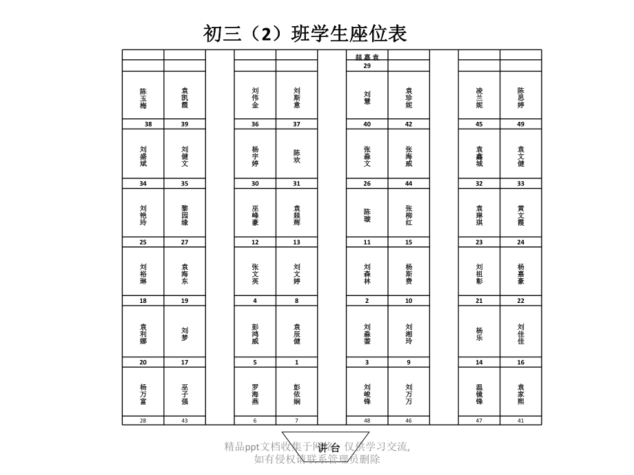 初三第一节主题班会.pptx_第2页