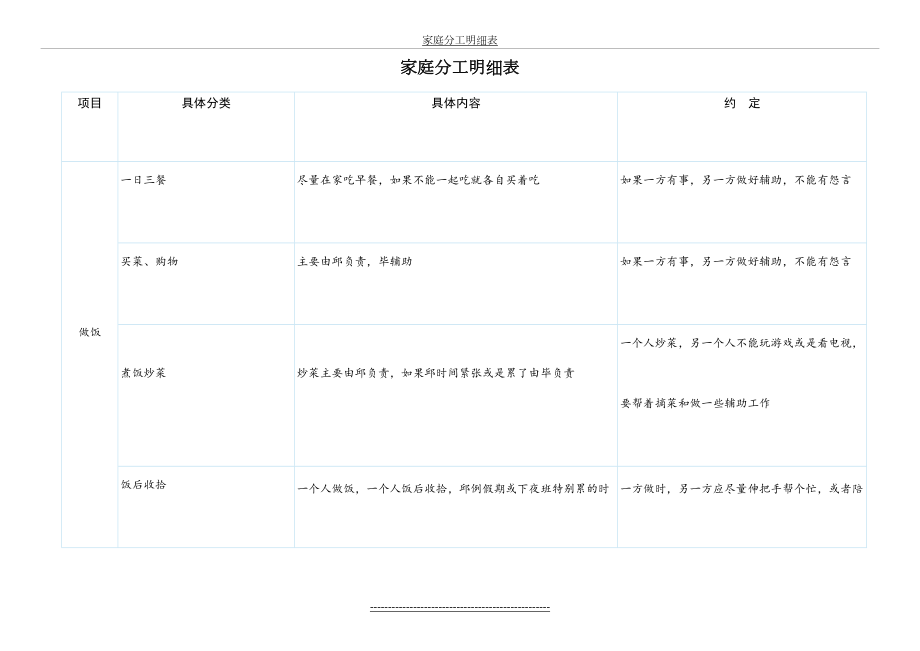 家庭分工明细表.doc_第2页