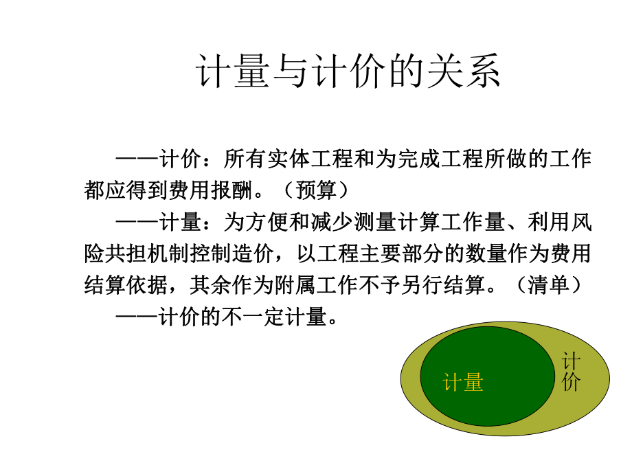 公路工程工程计量规则(--学习--.ppt_第2页