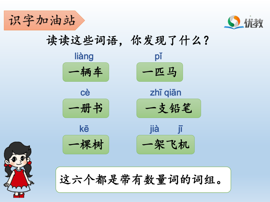 部编版一年级语文下册《语文园地二》课件.ppt_第2页