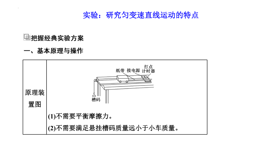 高中物理一轮复习课件：实验：研究匀变速直线运动的特点.pptx_第1页