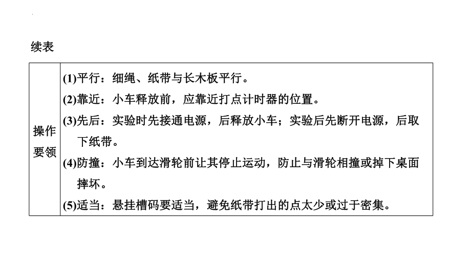 高中物理一轮复习课件：实验：研究匀变速直线运动的特点.pptx_第2页