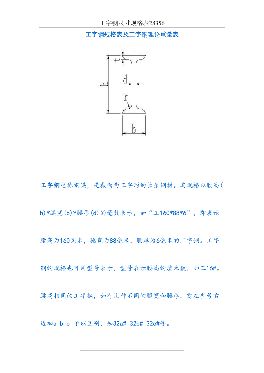 工字钢尺寸规格表28356.doc_第2页