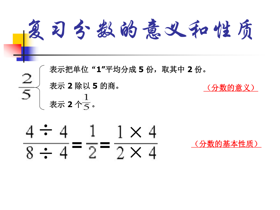 分数的意义和性质整理和复习ppt课件.ppt_第1页