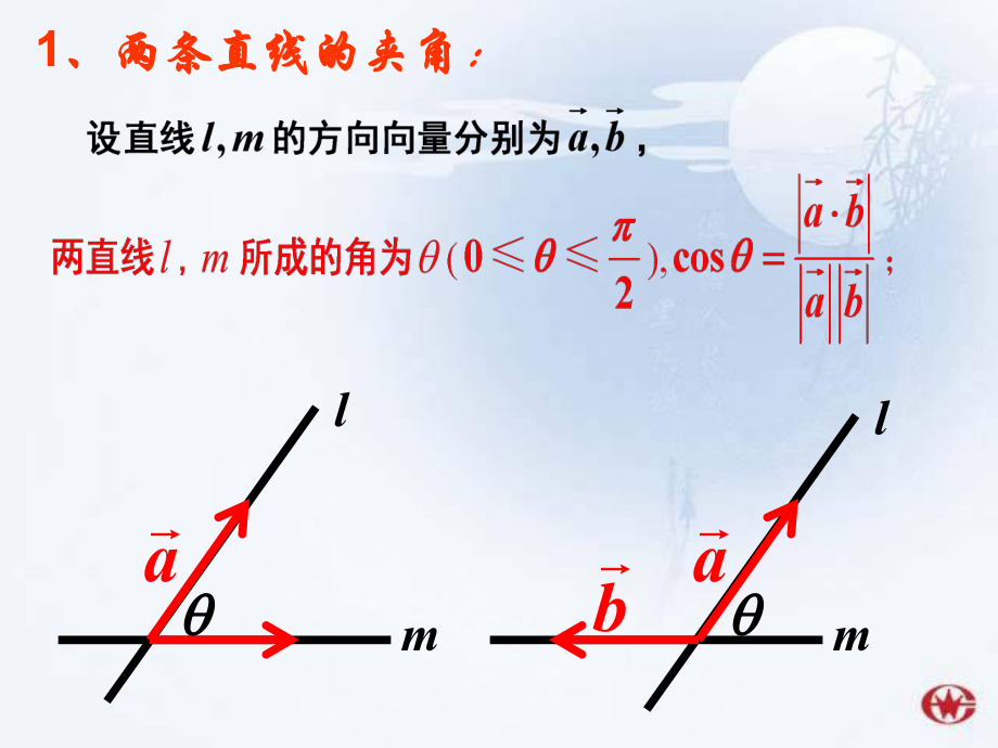 立体几何中的向量方法3——空间角.ppt_第2页