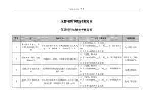 保卫科部门绩效考核指标.docx