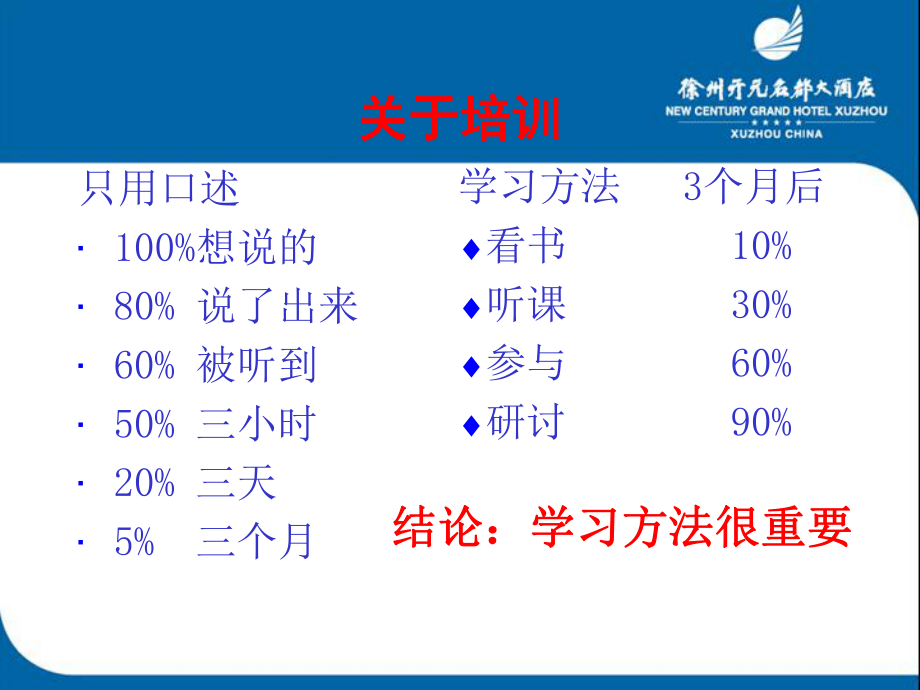 营造良好的工作氛围-团队合作.pptx_第2页