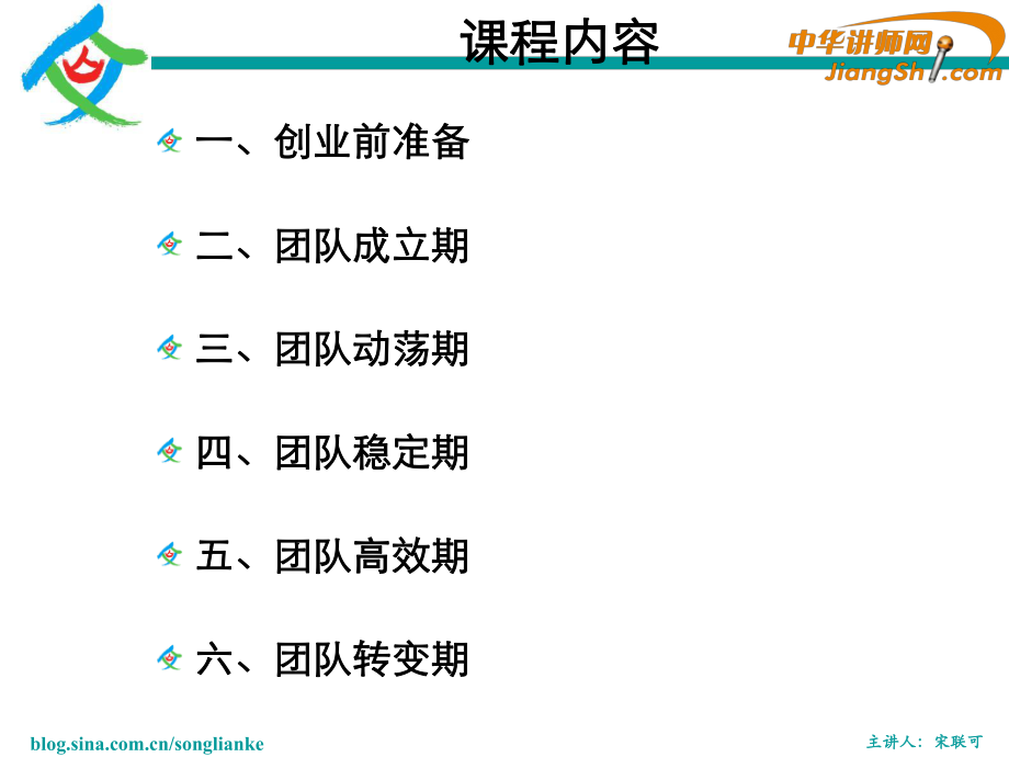 团队合作高效执行培训课件.pptx_第2页