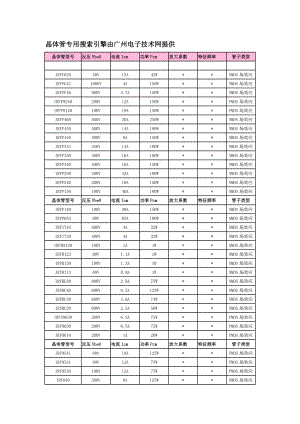 三极管查询大全--最终版.doc