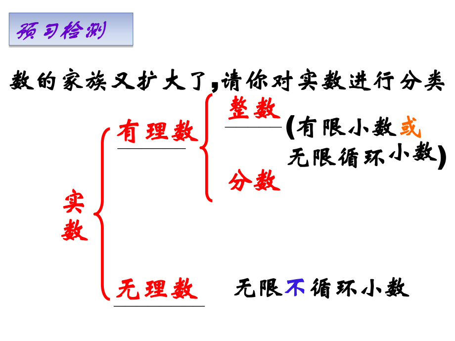 63实数1课时(公开课).ppt_第2页