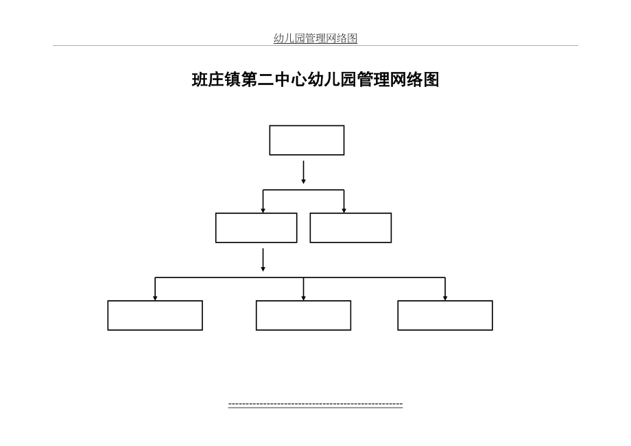 幼儿园管理网络图.doc_第2页