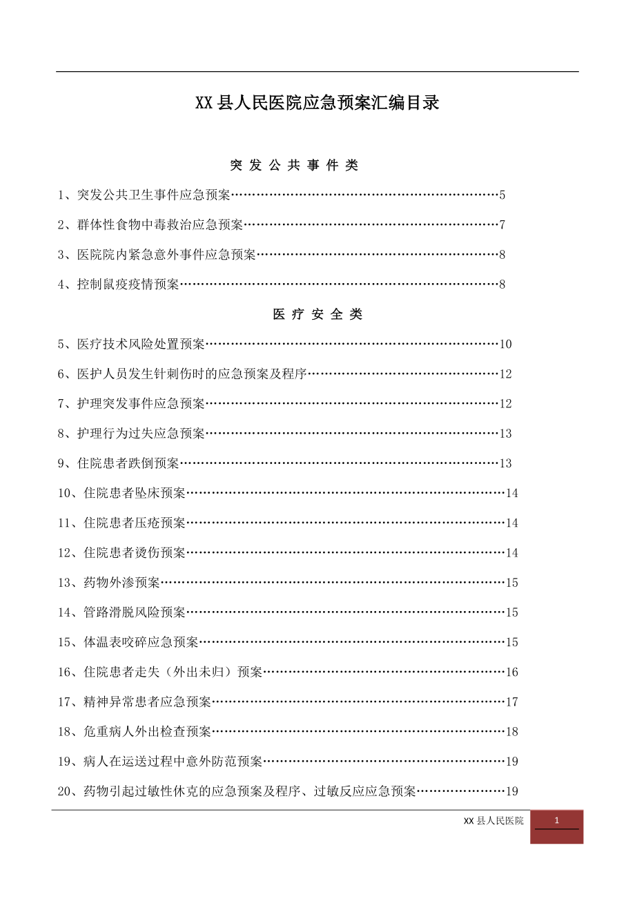 某县人民医院应急预案汇编目录.docx_第1页