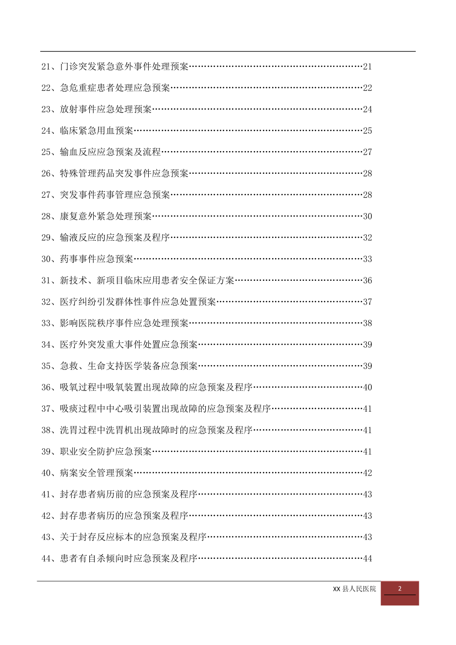 某县人民医院应急预案汇编目录.docx_第2页