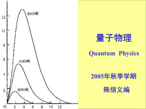 波粒二象性ppt课件.ppt