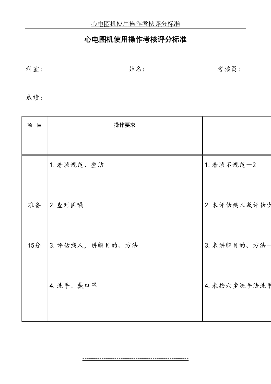 心电图机使用操作考核评分标准.doc_第2页