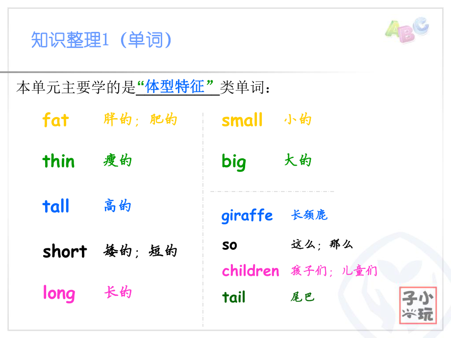 Unit3-At-the-zoo-人教版三年级PEP英语下册第三单元·单元复习、知识梳理、强化练习ppt课件.ppt_第2页