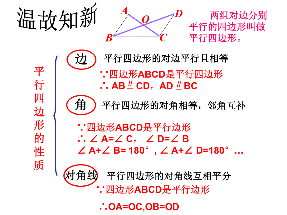 沪科版八年级数学192平行四边形的判定(1).ppt_第2页