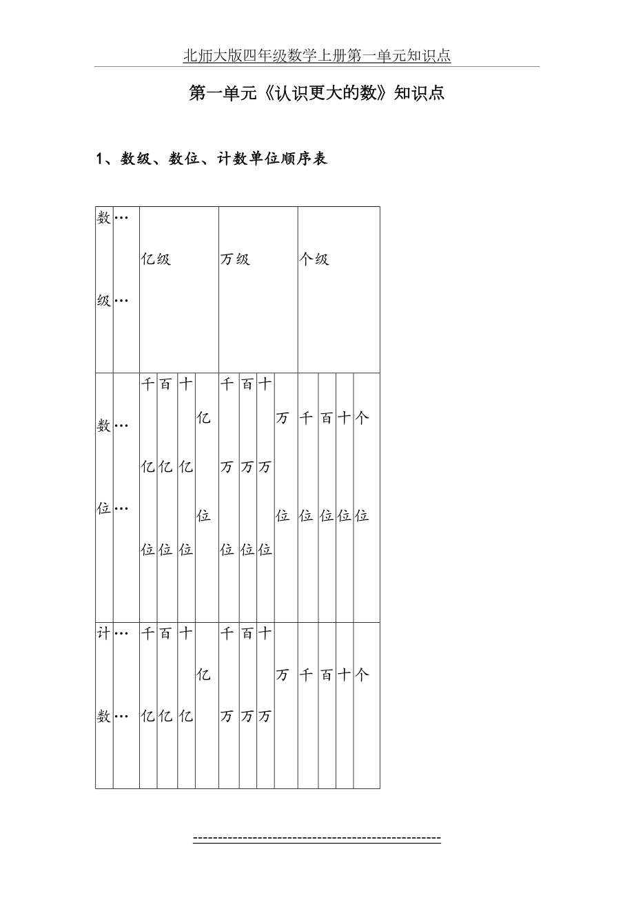 北师大版四年级数学上册第一单元知识点.docx_第2页