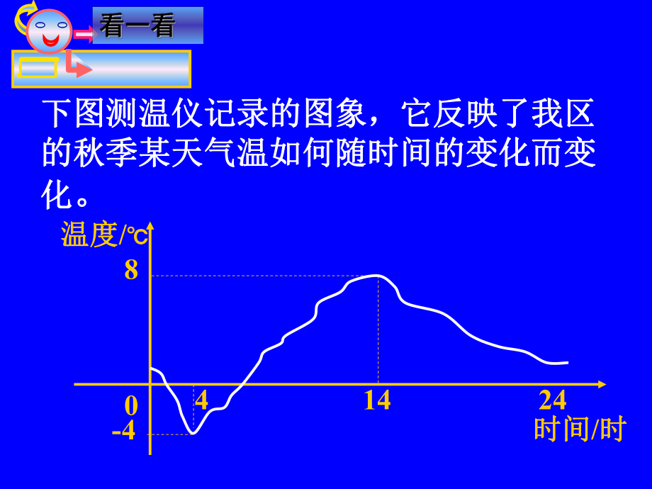 1413函数的图象课件-1.ppt_第1页