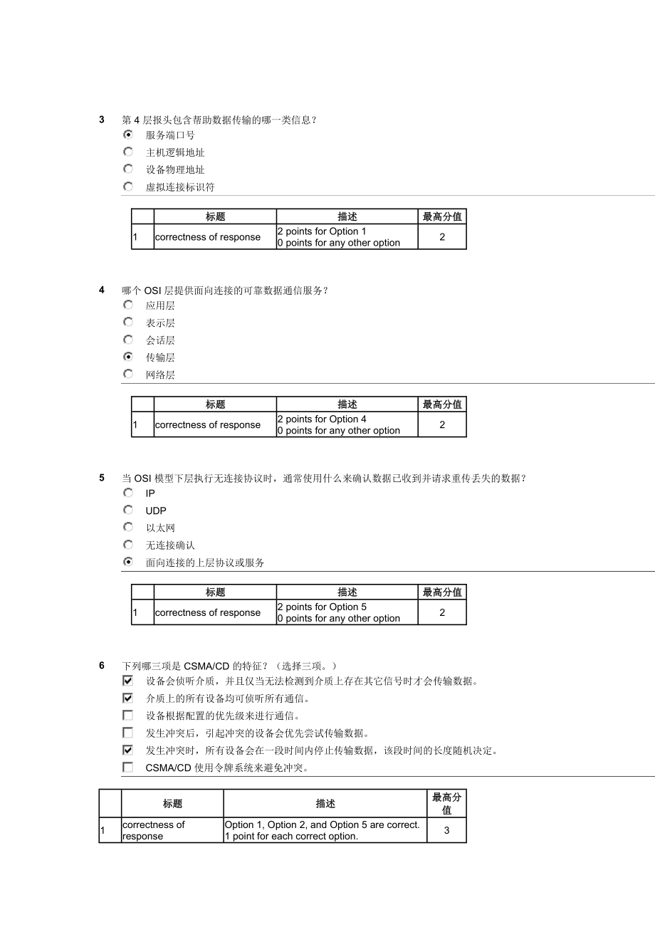 思科 期末考试答案.doc_第2页