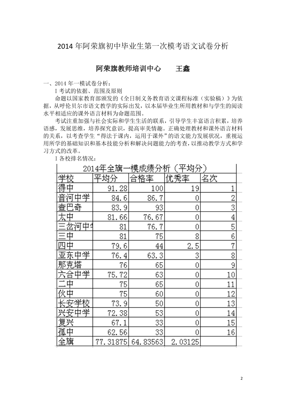 2014年全旗一模考试分析.doc_第2页