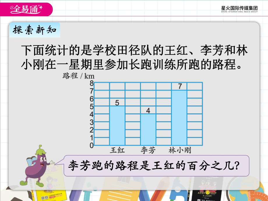 六、4求一个数是另一个数的百分之几.ppt_第2页