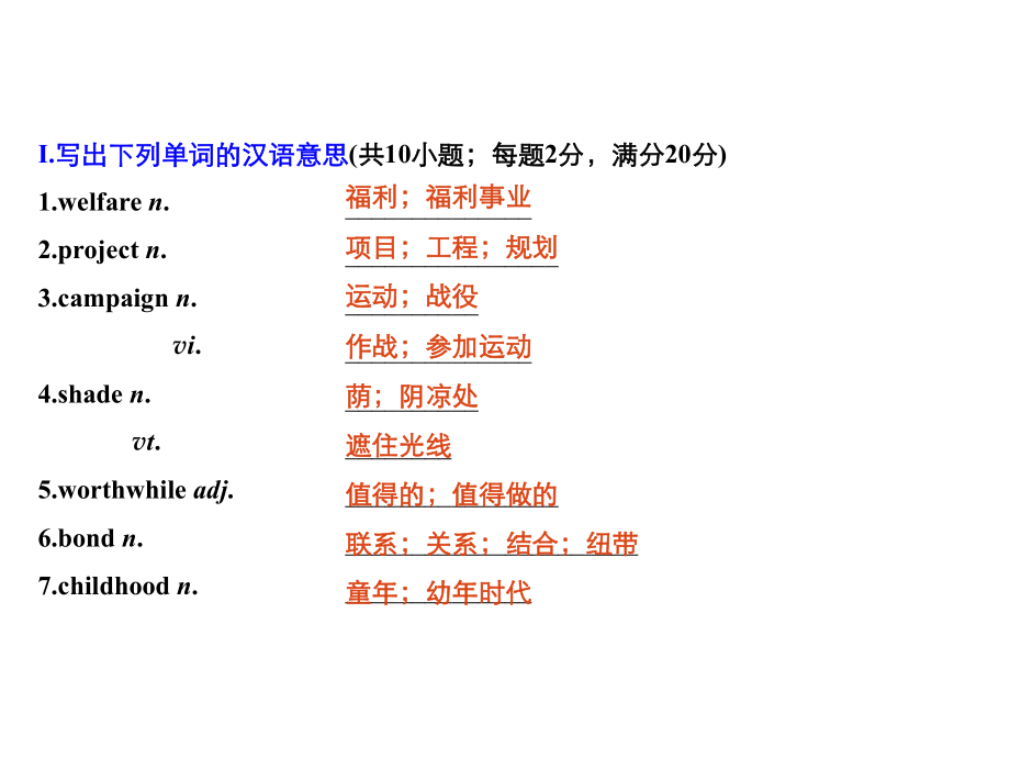 人教版高一英语必修四 1单元英语课文.ppt_第2页