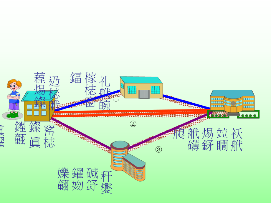 三角形三边之间的关系2.ppt_第2页