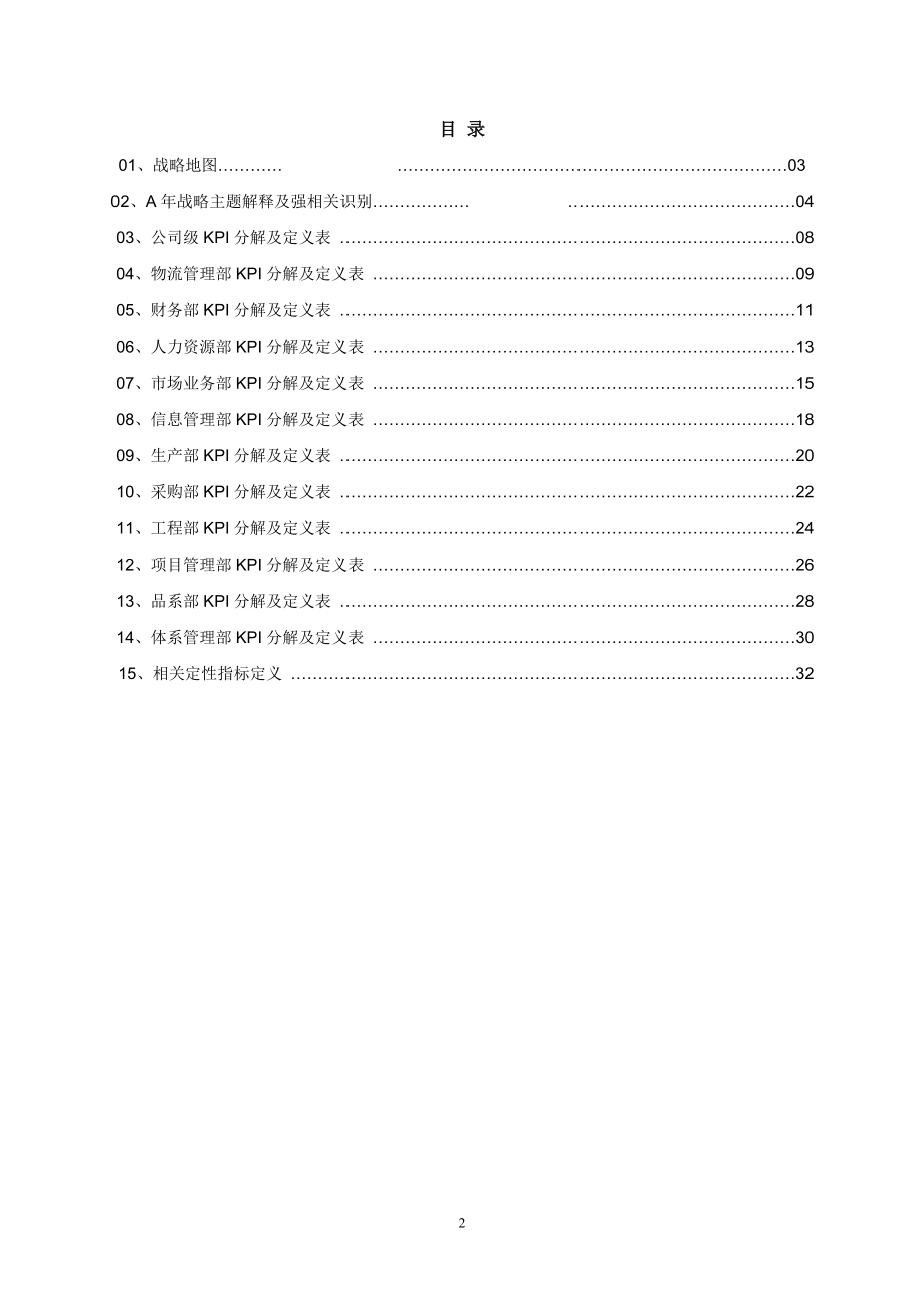 案例---绩效指标词典.docx_第2页