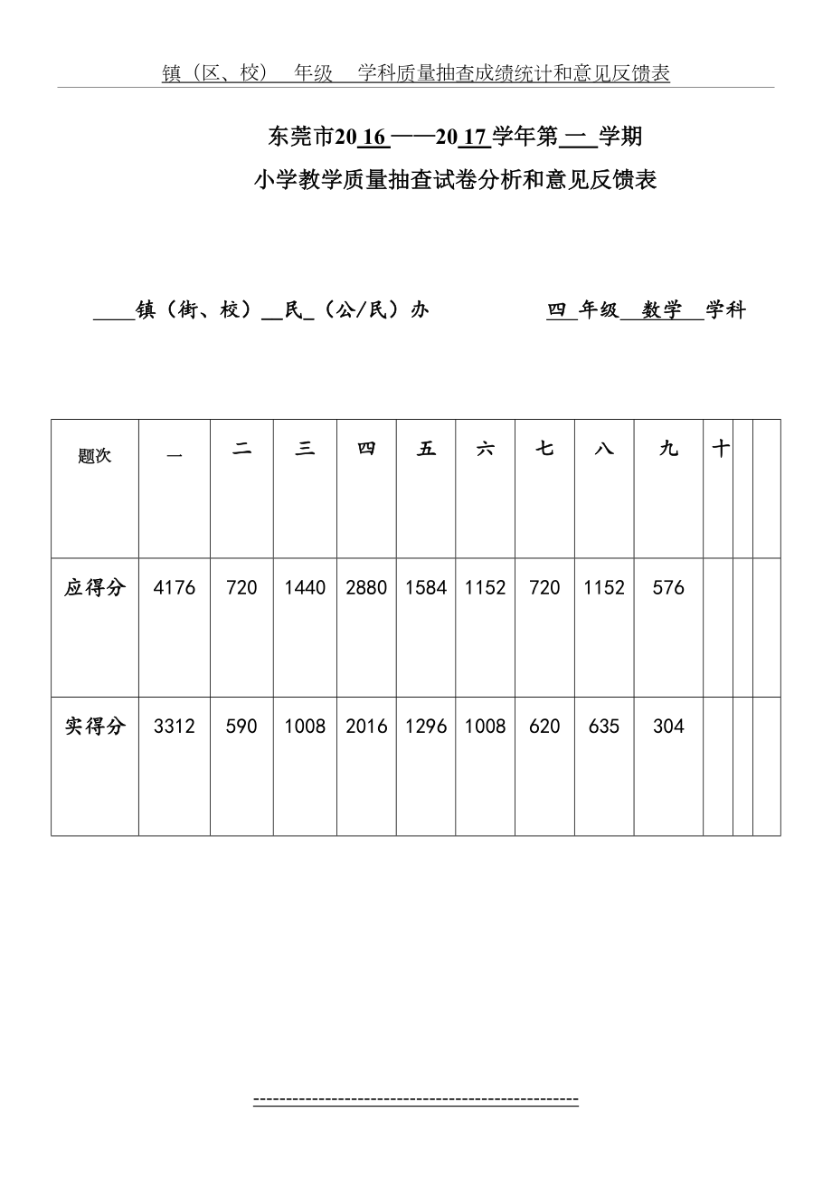 小学四年级数学上册第一次月考试卷分析.doc_第2页