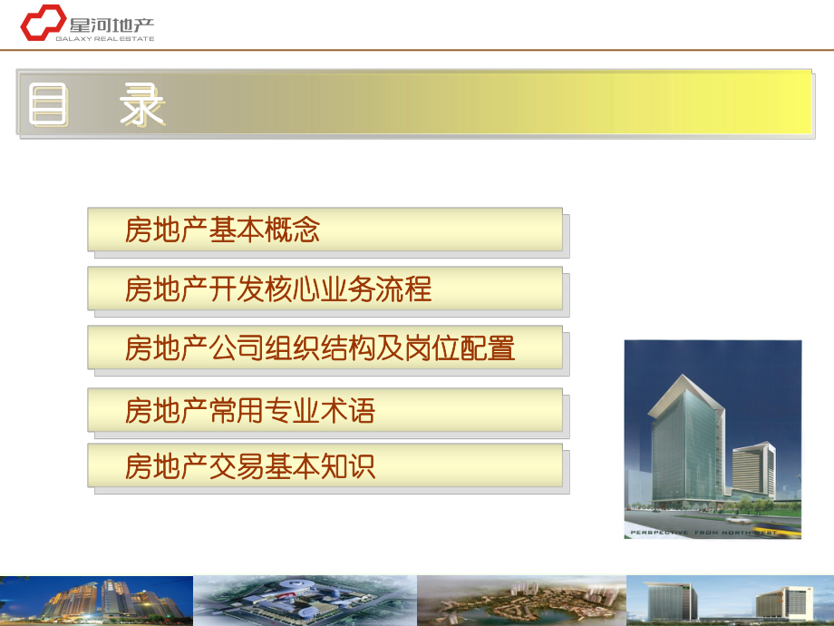 房地产基础知识分享ppt课件.ppt_第2页