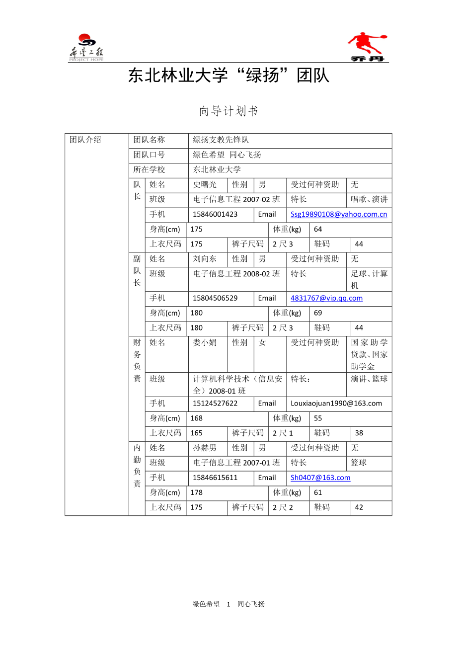 东北林业大学绿扬团队.docx_第1页