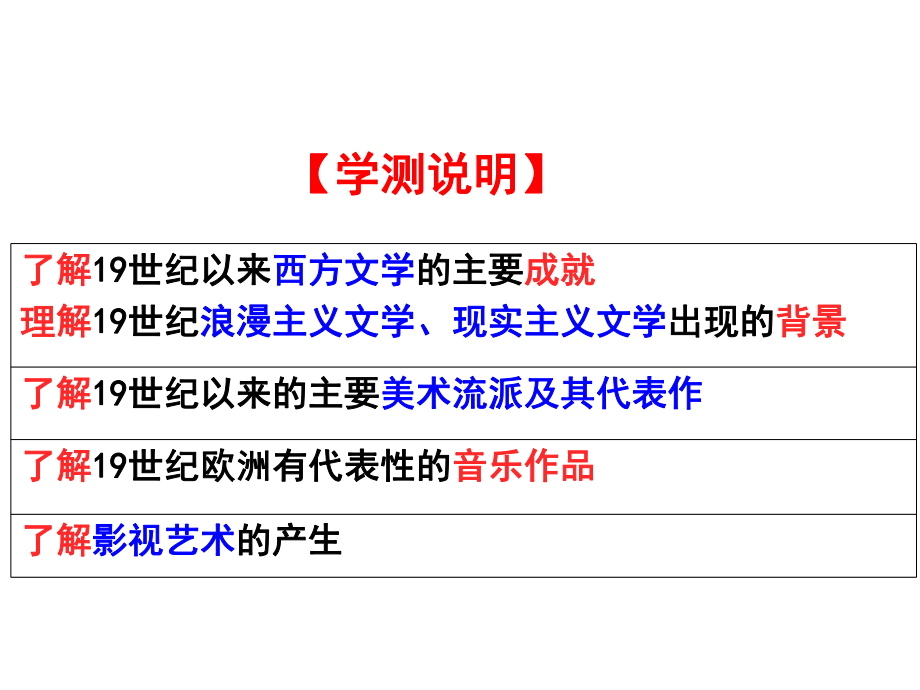 专题八19世纪以来的文学艺术.ppt_第2页