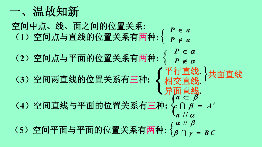 142空间图形的基本关系和公理.ppt_第2页