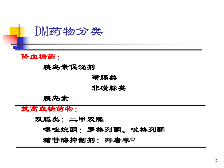 常用降糖药物-ppt课件.ppt_第2页