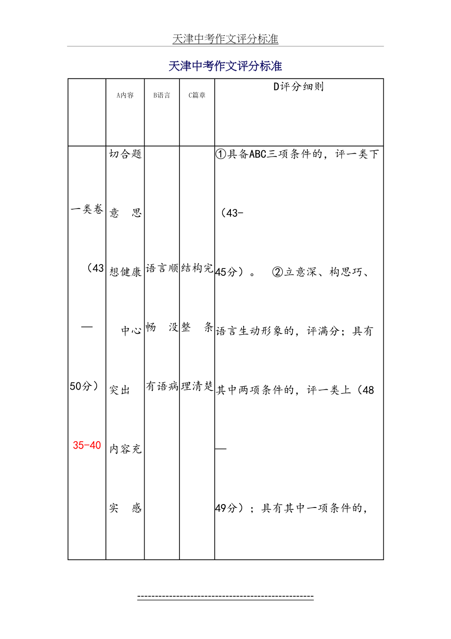 天津中考作文评分标准.doc_第2页