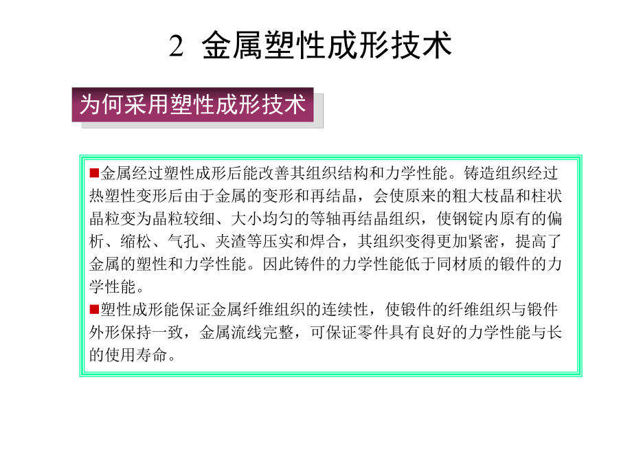 哈工程材料成型课件--金属塑性成形技术.ppt_第2页